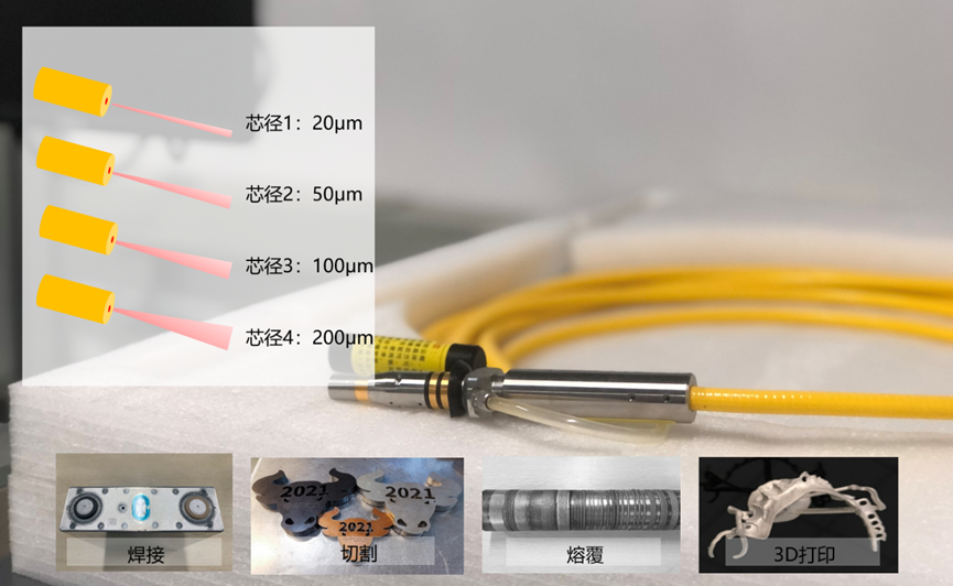 水冷机制造与应用,推出风冷型激光产品"族风",打破传统激光器件应用在